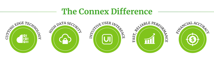Connex_Difference_v2 Connex_Difference_v2