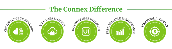 Connex_Difference_v2