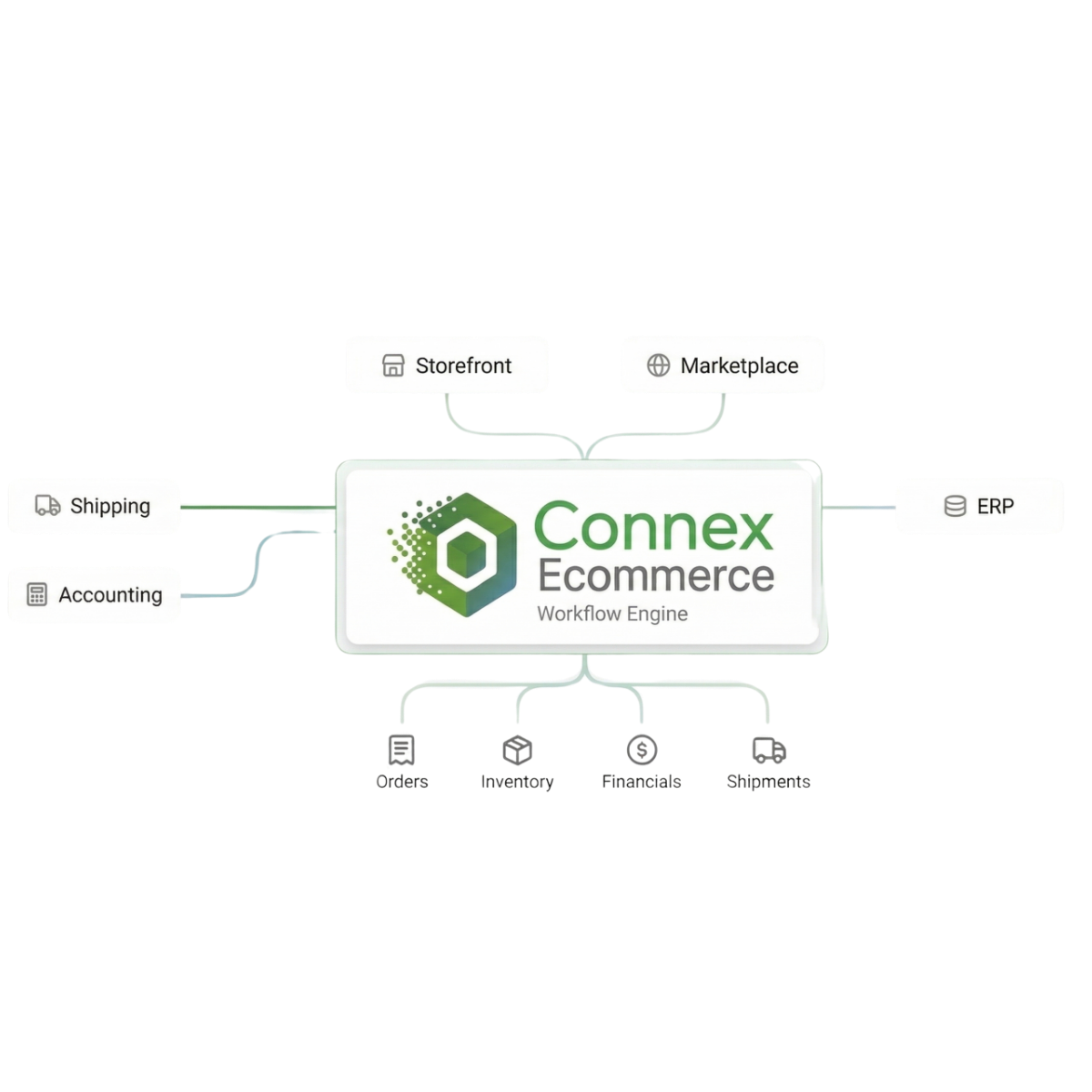 Untitled (LinkedIn Post)