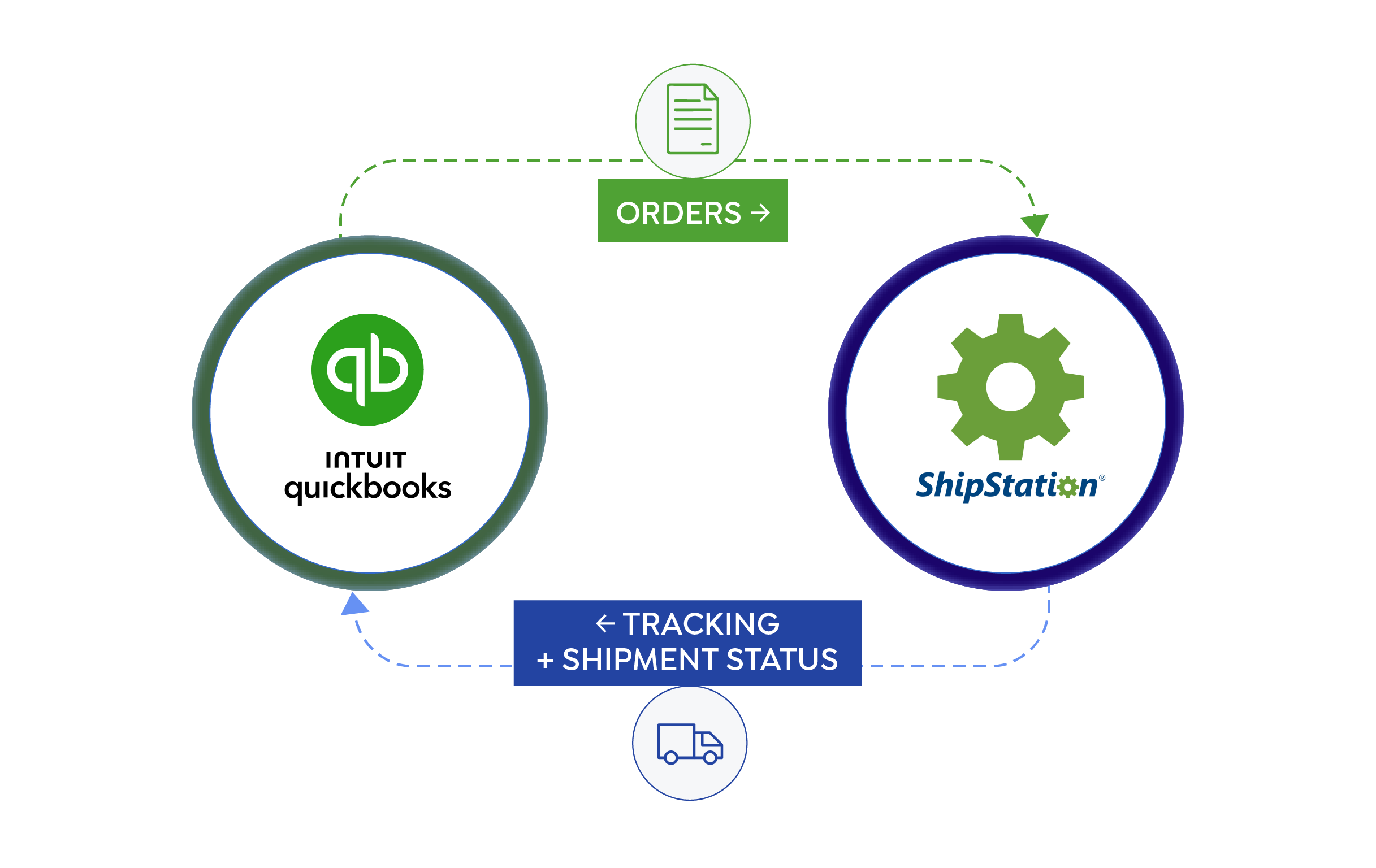 Connex Infographics-02