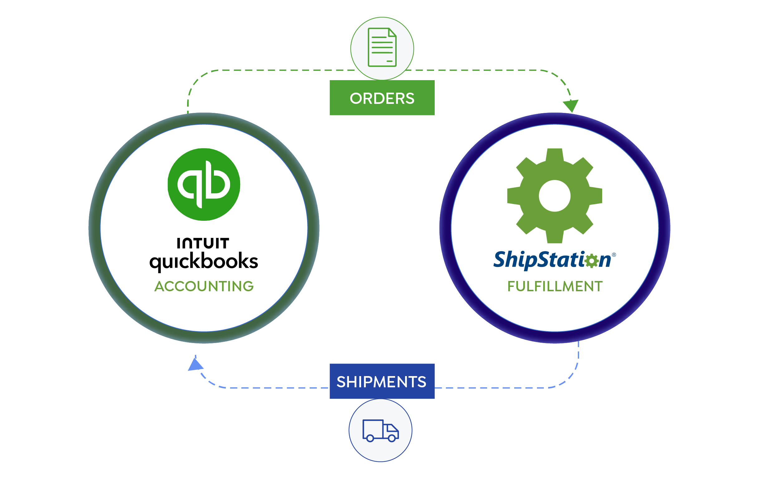 Connex Infographics-03 (1)