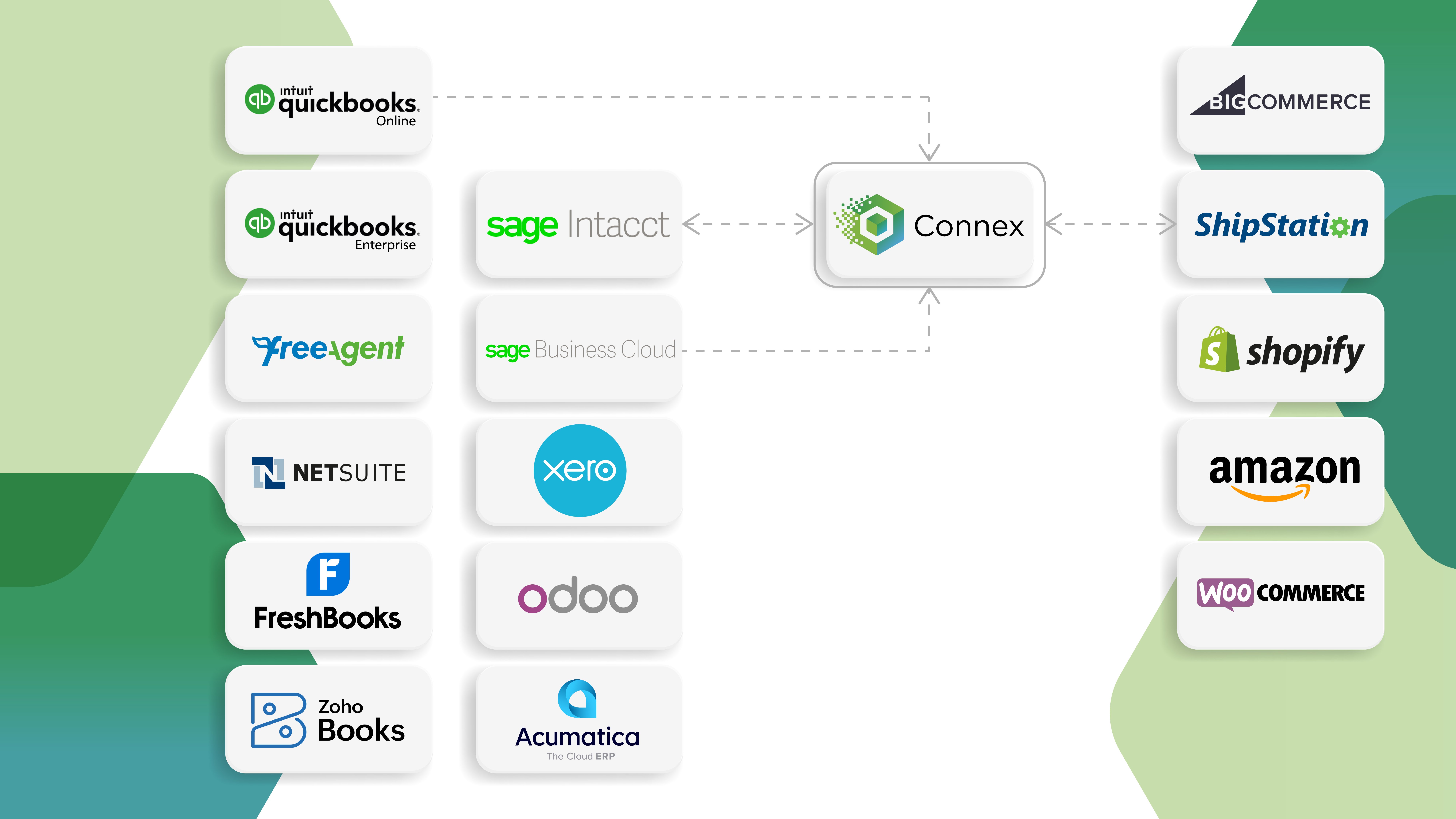 infographics_Connex 3 (3)